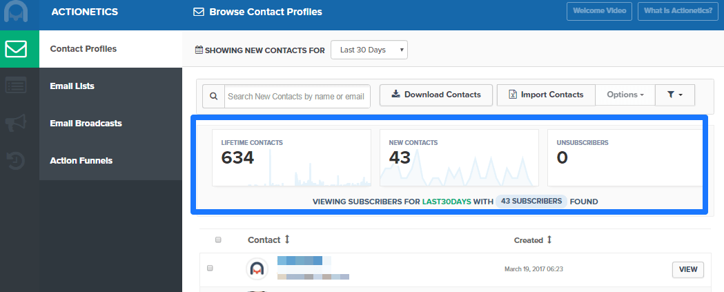 actionetcs contacts dashboard